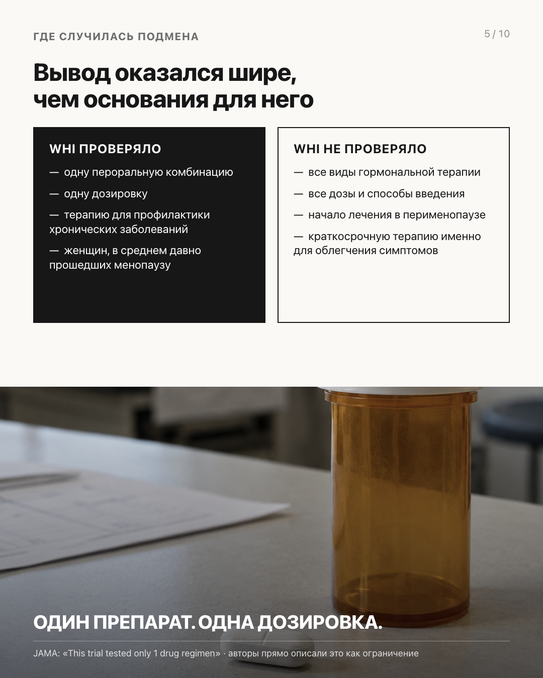 Слайд 5 карусели об исследовании WHI и гормональной терапии