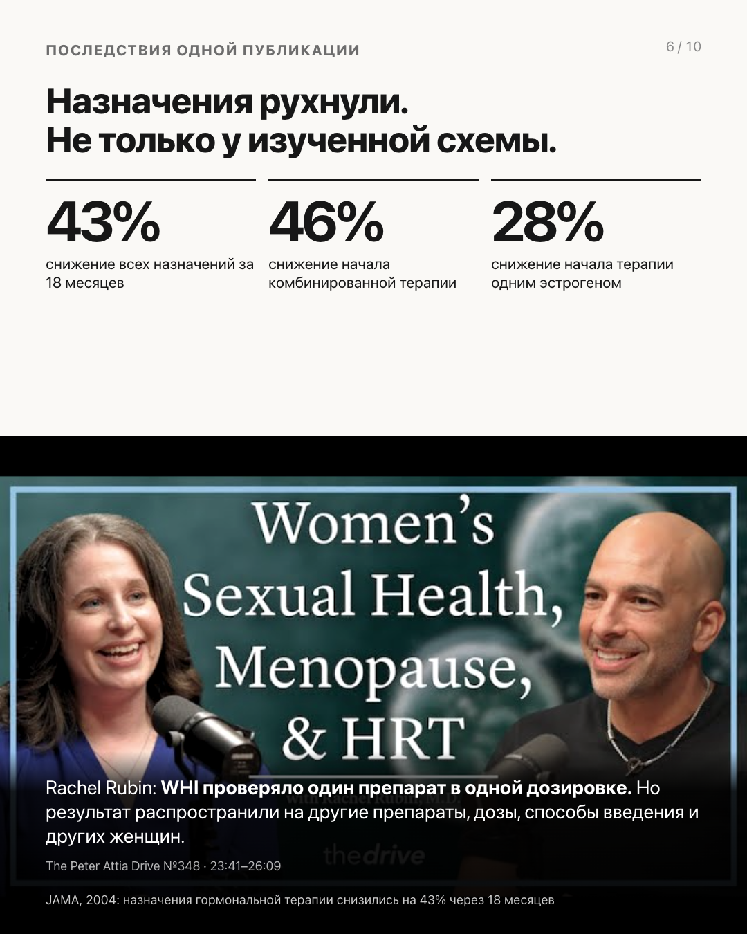 Слайд 6 карусели об исследовании WHI и гормональной терапии
